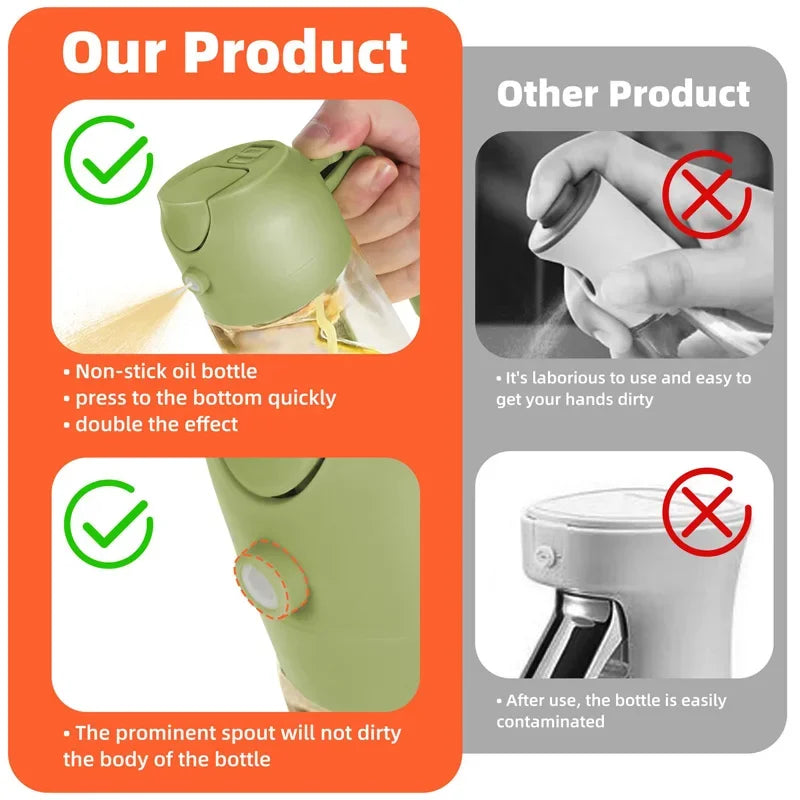 200/300/500ml Oil Spray Bottle BBQ Cooking Olive Oil Sprayer Plastic Baking Oil Spray Empty Bottle Vinegar Bottle Or  Oil brush